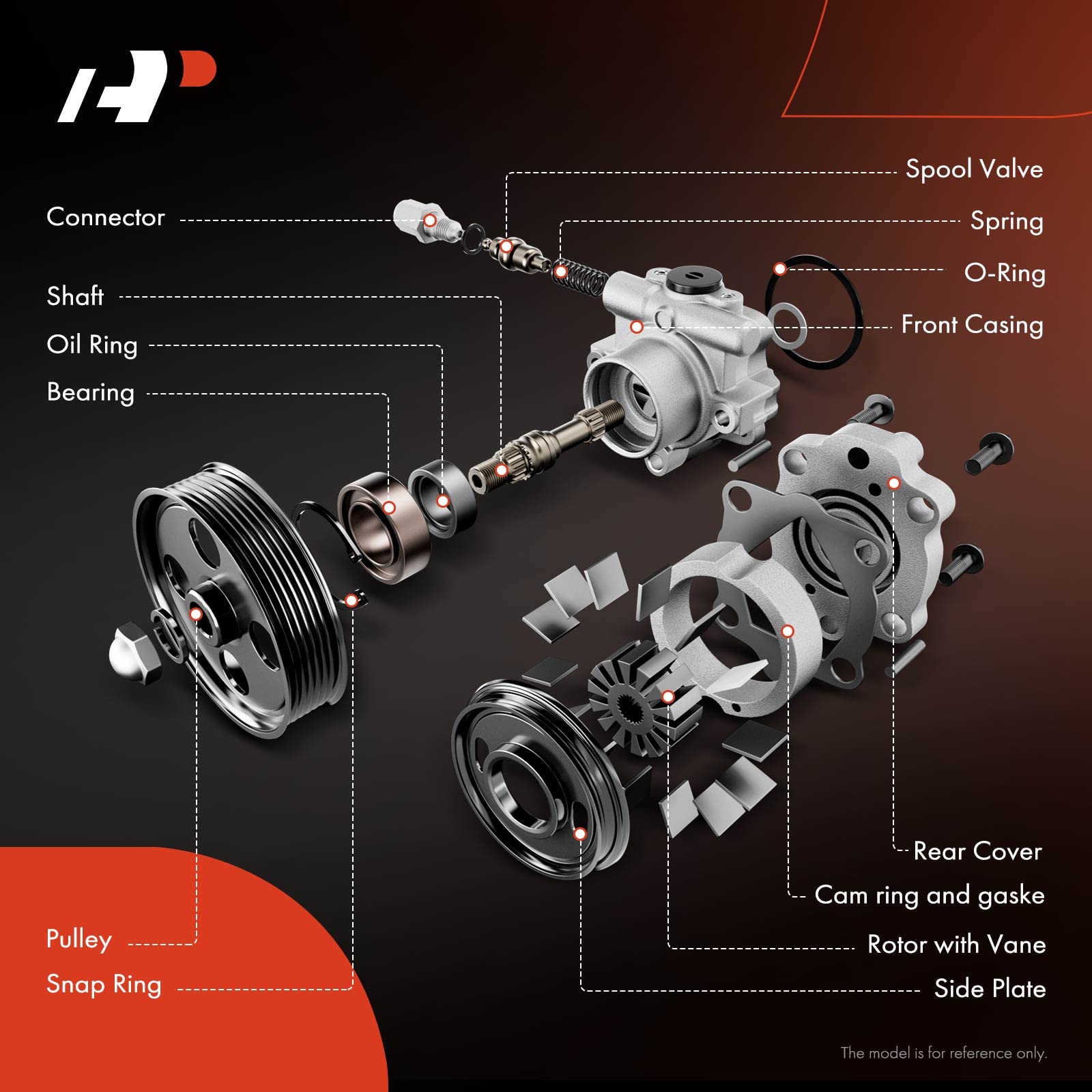 Condition photo showing As Is for a-premium power steering pump, with pulley, compatible with - 2019-2021 - ram 2500, 3500, 4500, 5500