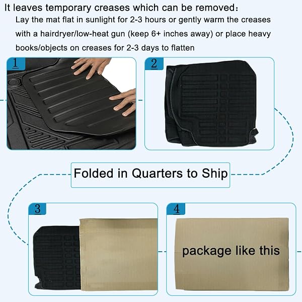 MODEL Y JUNIPER CARGO LINERS – ALL WEATHER REAR CARGO LINERS TRUNK TRAY FLOOR MATS PROTECTOR COMPATIBLE WITH 2025-2026 NEW MODEL Y JUNIPER,3D WATERPROOF DURABLE ODORLESS FLEXIBLE ANTI-SLIP CUSTOM-FIT