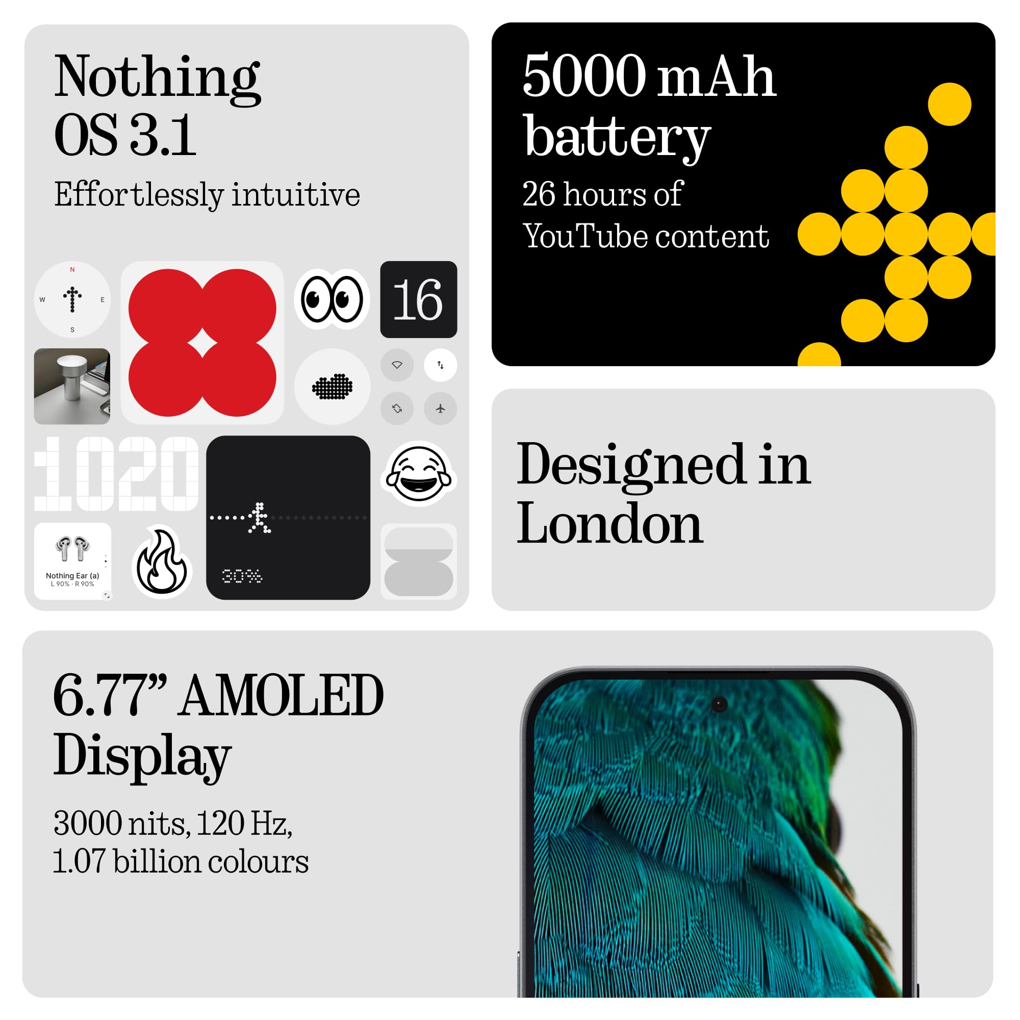 Nothing Phone (3a) 128 GB - Handy mit Essential Space, 50-MP-Hauptkamera, 32-MP-Frontkamera, 30-facher Ultra-Zoom, 8 GB RAM, Langer Akkulaufzeit und 6,77 Zoll Flexibles FHD+ AMOLED-Display - Schwarz 4