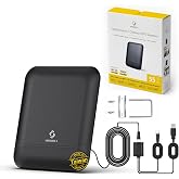 SHERRIVA Digital TV Antenna for Smart TV Indoor &amp; Outdoor | 55 Miles Amplified HDTV Antenna with Signal Booster, Reception for Local Channels 8K 4K 1080P HD VHF UHF with 16ft Coax Cable