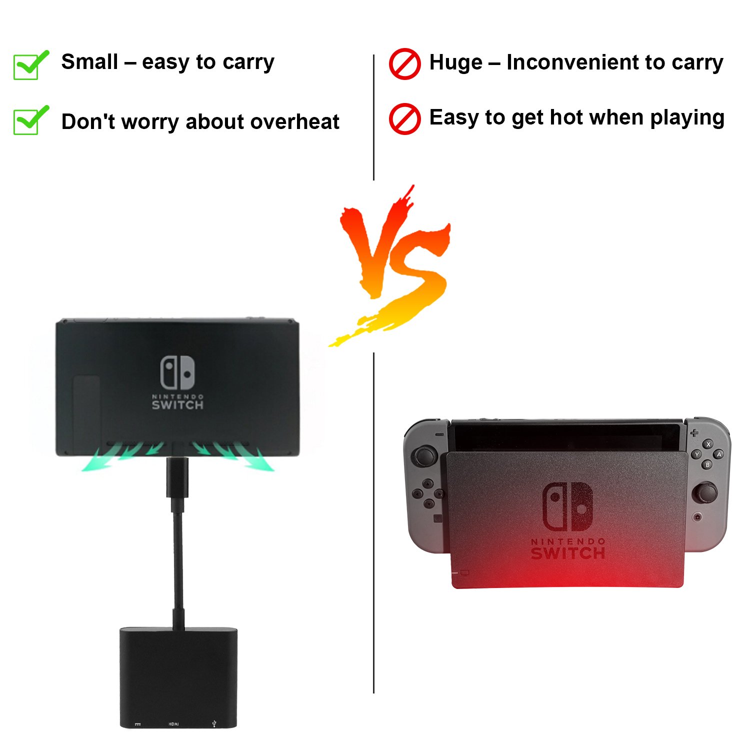 HDMI Adapter for Nintendo Switch, USB-C Charging Cable Switch Hdmi Adapter Support Samsung S8/S8+/MacBook Pro and Type C Hub Adapter for Nintendo Switch