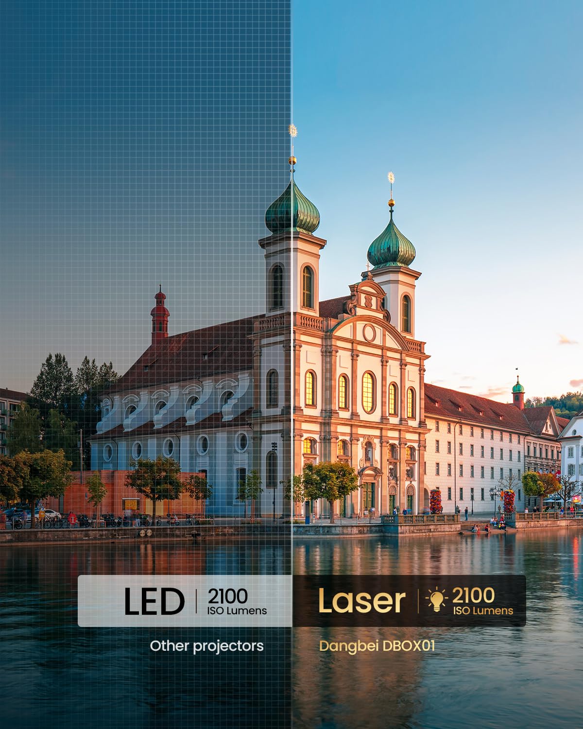 Dangbei DBOX01 1080p Full HD Projector, 2100 ISO Lumens Movie Projector, Native Licensed Netflix, Dual 10W Dolby Audio Speakers, Auto Focus, Auto Keystone Correction, Screen Fit, Obstacle Avoidance