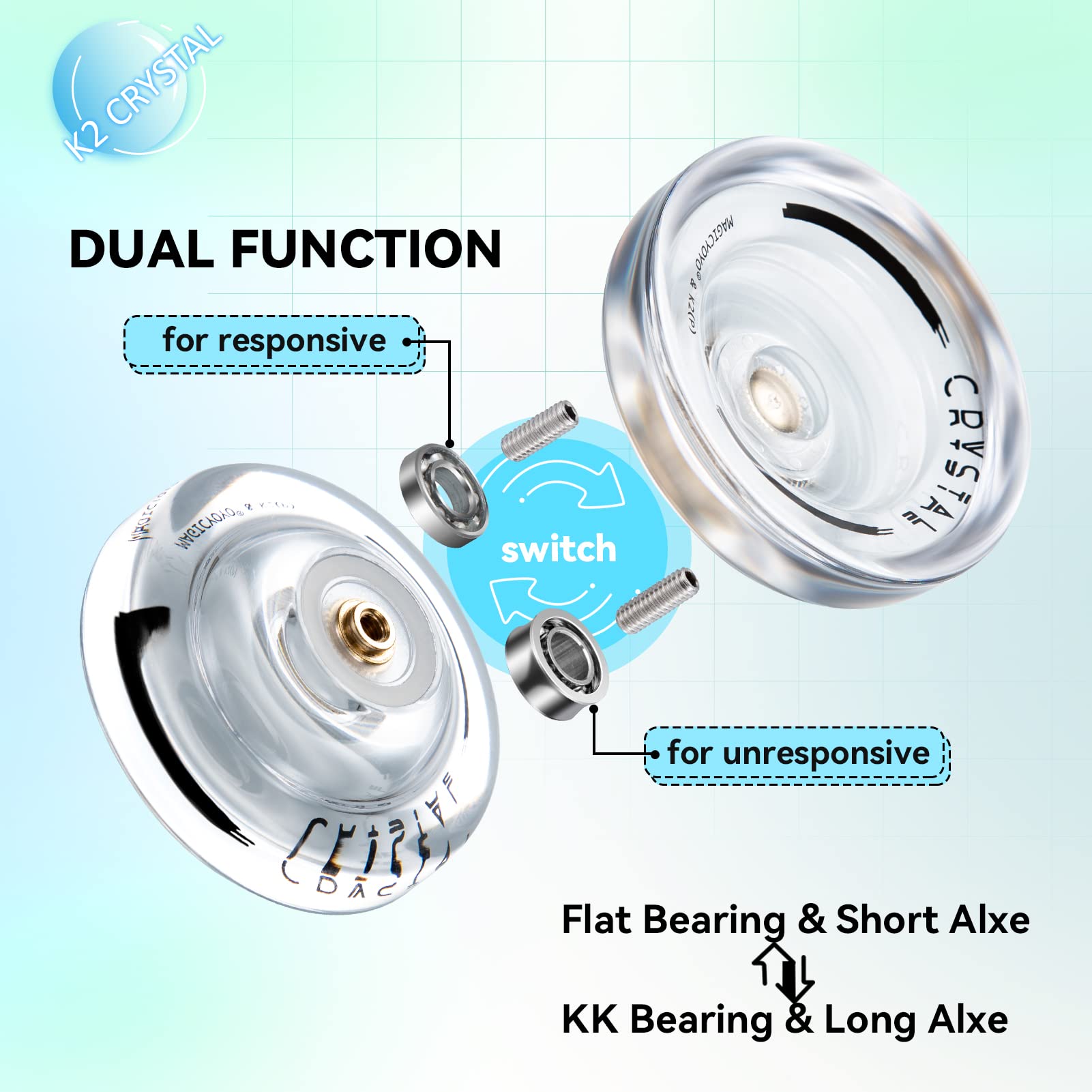 K1 Responsive Yoyo for Kids, Dual Function Yo Yo K2 for Unresponsive Yoyo with KK Bearing, Plastic Crystal Yoyos 3 Pack+Yoyo Strings+Bearing Removal Tool+KK Bearing+Bags