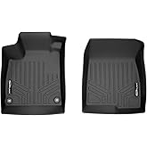 MAXLINER Custom Fit Floor Mats 1st Row Liner Set Compatible with 2018-2022 Honda Accord