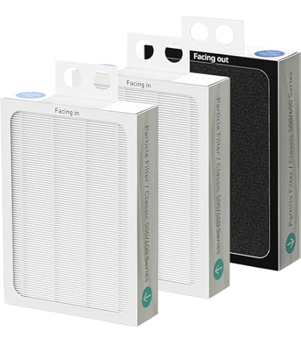 Amazon.com: Ganteny 3-Pack Classic 500/600 Series HEPA Filter