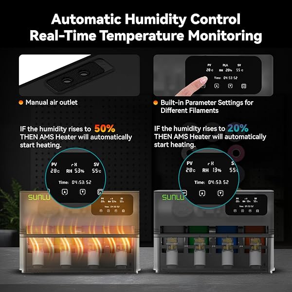 SUNLU AMS HEATER UPGRADE FOR BAMBU LAB AMS,ADD ACTIVE DRYING FUNCTION TO YOUR AMS,PREVENT WET 3D PRINTER FILAMENT & CLOGS,ENABLES DRYING WHILE PRINTING,EASY PLUG & PLAY INSTALLATION (AMS NOT INCLUDED)