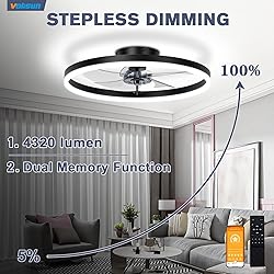 VOLISUN Low Profile Ceiling Fans with Light and
