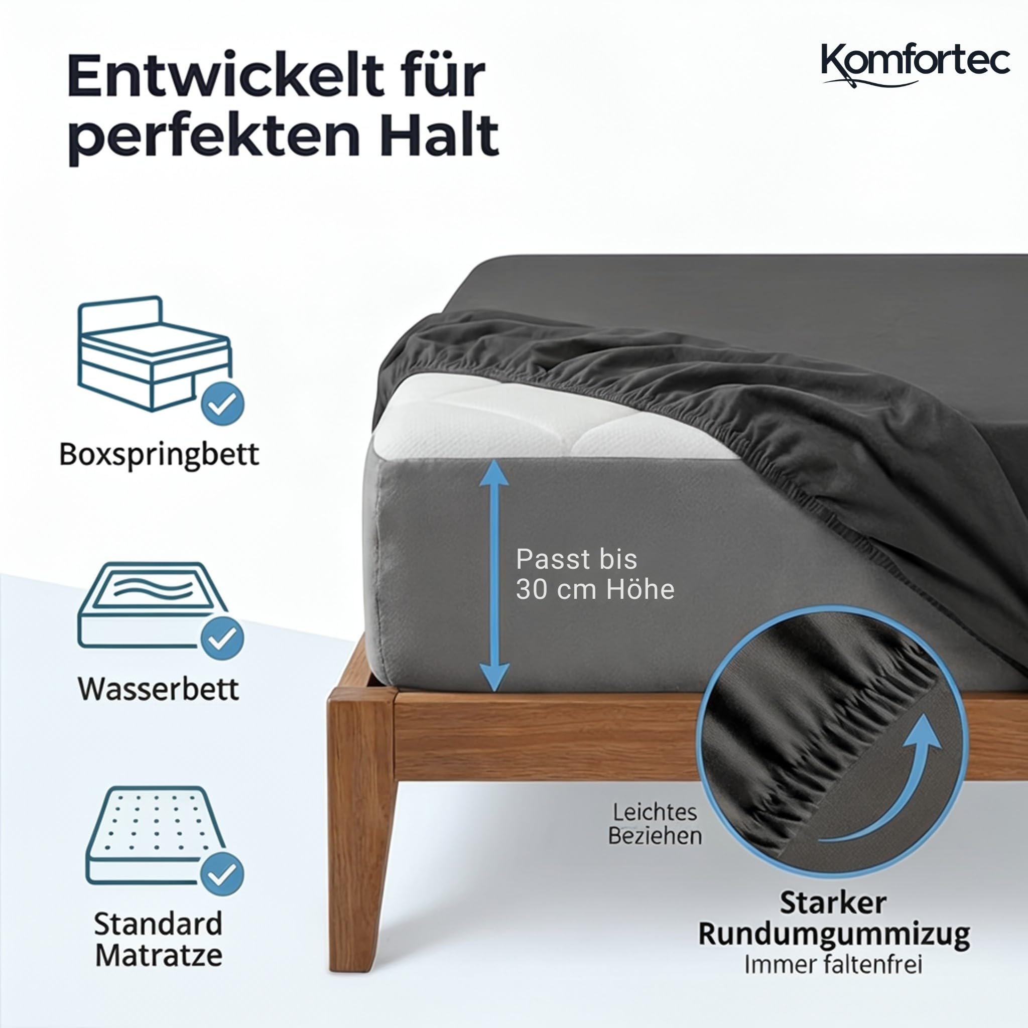 Komfortec Mikrofaser Spannbettlaken 140x200 cm – Weiches Spannbetttuch mit Rundumgummi – Fitted Sheet für Matratzen bis 30 cm – Anthrazit – Oeko-Tex – Pflegeleicht & Hautfreundlich – 90g/m² 2