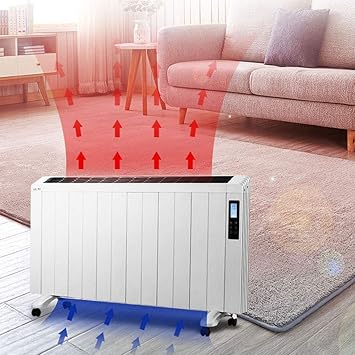 Pin Calentador De Panel De Conveccion Calentador Caliente