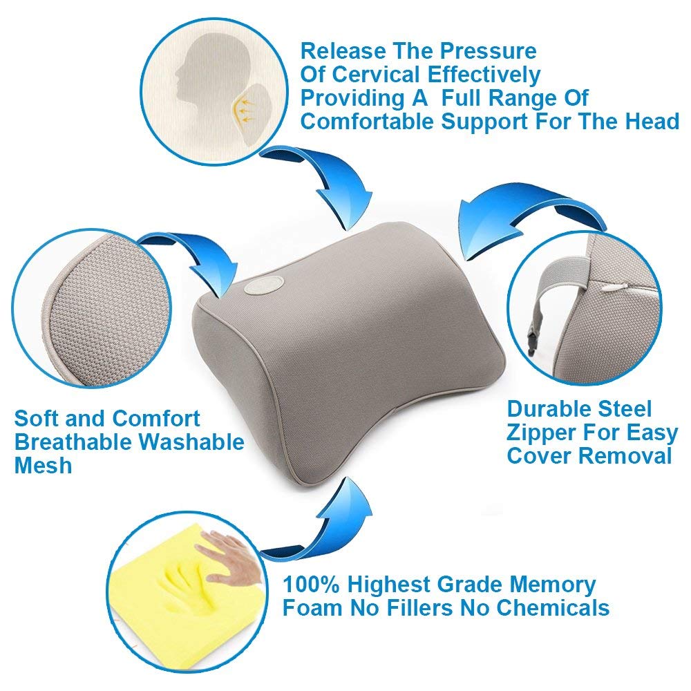 LOCEN Memory Foam Car Cushion Neck Support Travel Pillow Fits Car Home Office Chair - Comfort Breathable Mesh - Grey