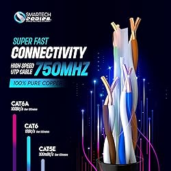 Smartech Cables Cat6A Riser Ethernet Cable 1000ft
