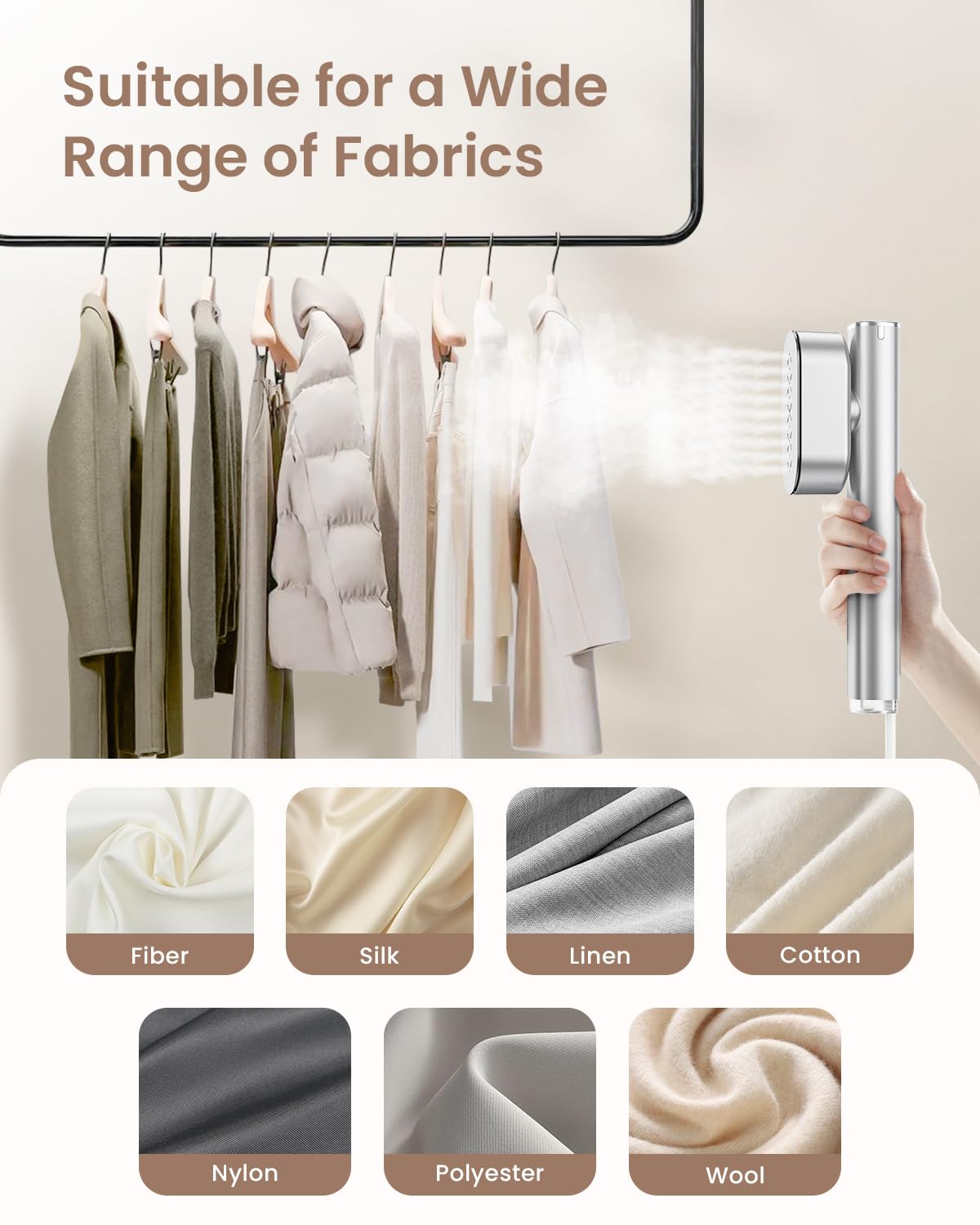 Travel Steamer for Clothes,100-240V Portable Garment Steamer, Steamer＆Iron 2 In 1,30s Fast Heat-up,120ml Water Tank,Large Ceramic Heat Panel,HandheldSteamer for Global ＆ Europe Traveling,Silver