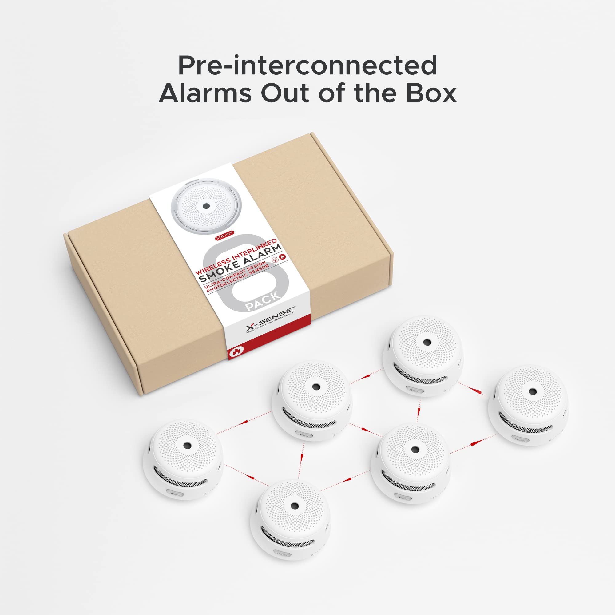 X-Sense Smoke and Fire Alarm with Ionization Sensor, XS01-WR, 1-Pack