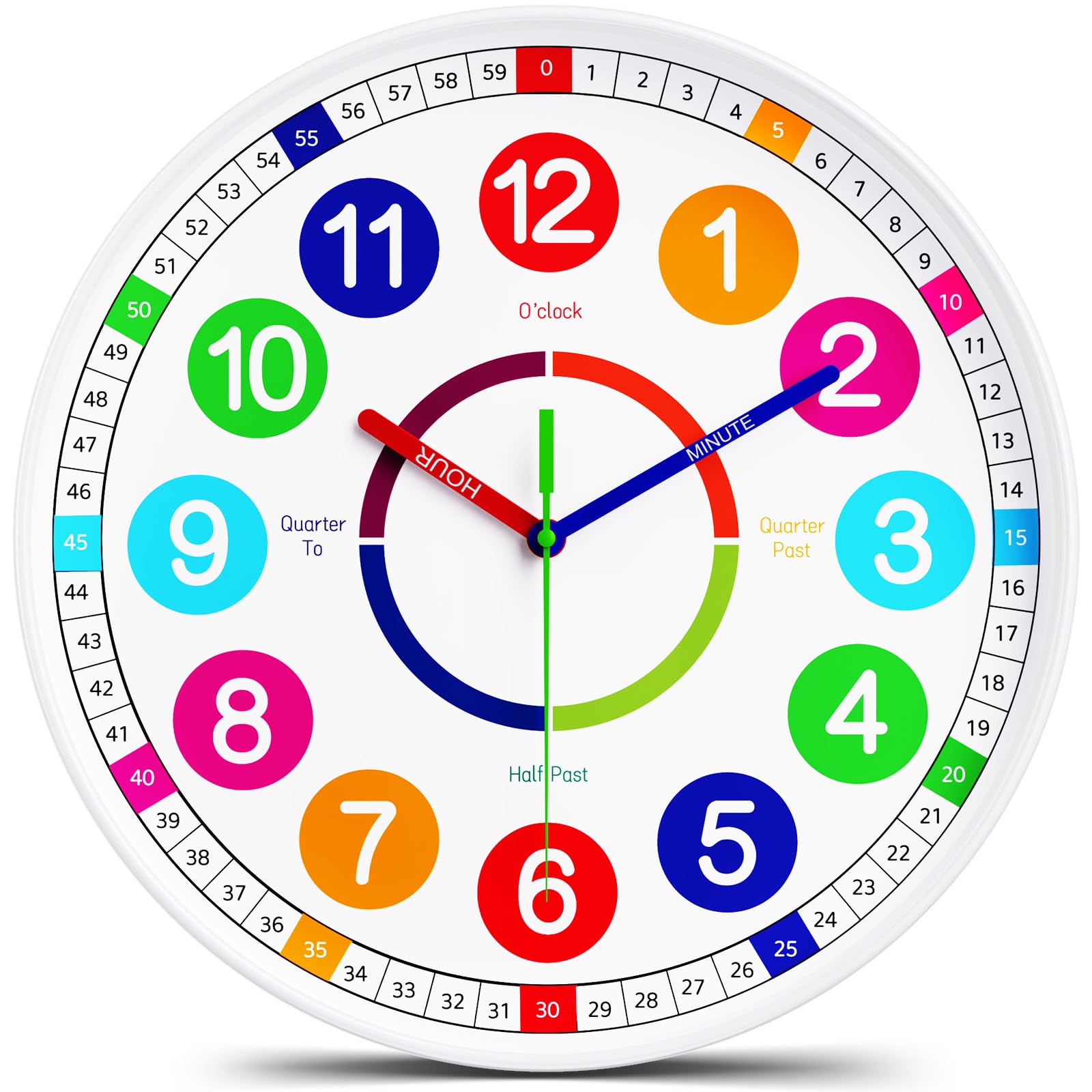 lanktoo Kids Wall Clock