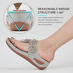 FUDYNMALC Sandals Women Wedge Shoes: Summer Dressy