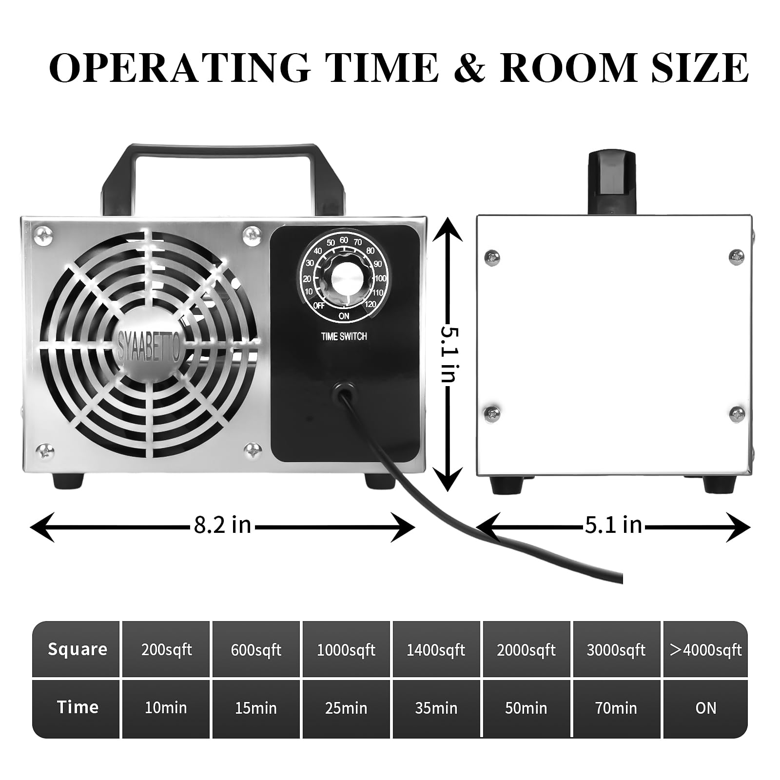 Ozone Generator 80000mg/h Ozone Odor Eliminator High Capacity Ozone Generator Odor Removal Deodorizer Ozonator for Home, Cars and Pets - High Capacity Ionizer Ozone Air Purifier(4)