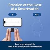 AliveCor KardiaMobile Personal EKG Device Single-Lead ECG FDA Cleared view 4