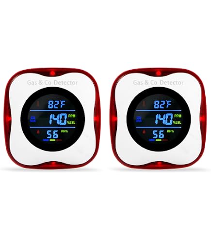 WESHLGD Portable Carbon Monoxide Detector - Plug-in Wall Unit With Digital Display (KH106)