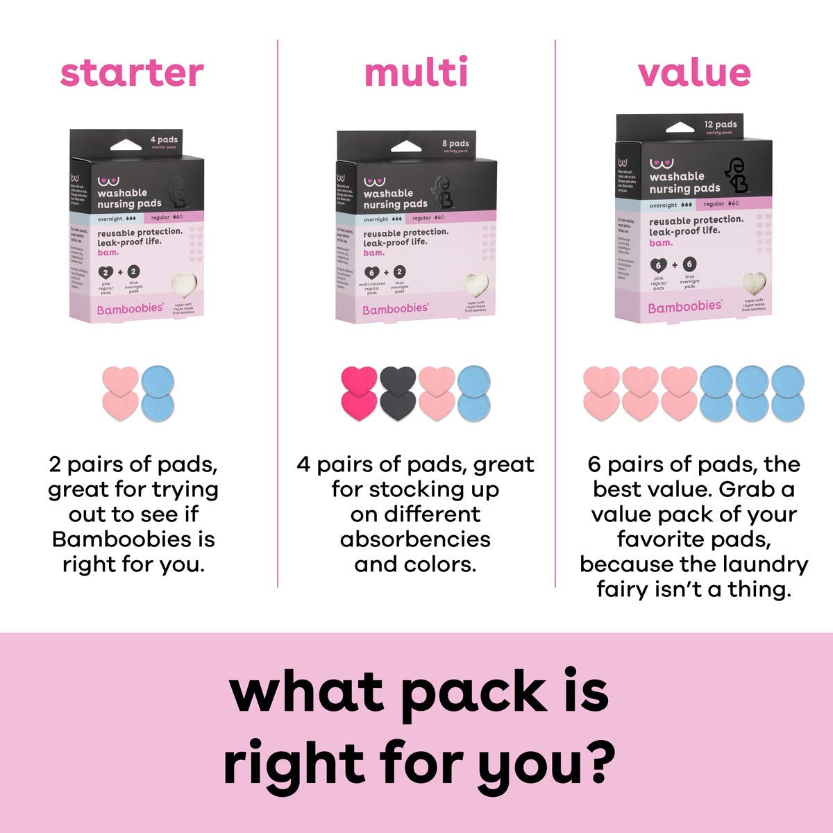 Bamboobies Washable Nursing Pads For Breastfeeding Variety Pack| Reusable Breast Pads| 4 Pairs| 3 Regular Pairs + 1 Overnight Pair | Multi-Color : Nursing Bra Pads : Baby