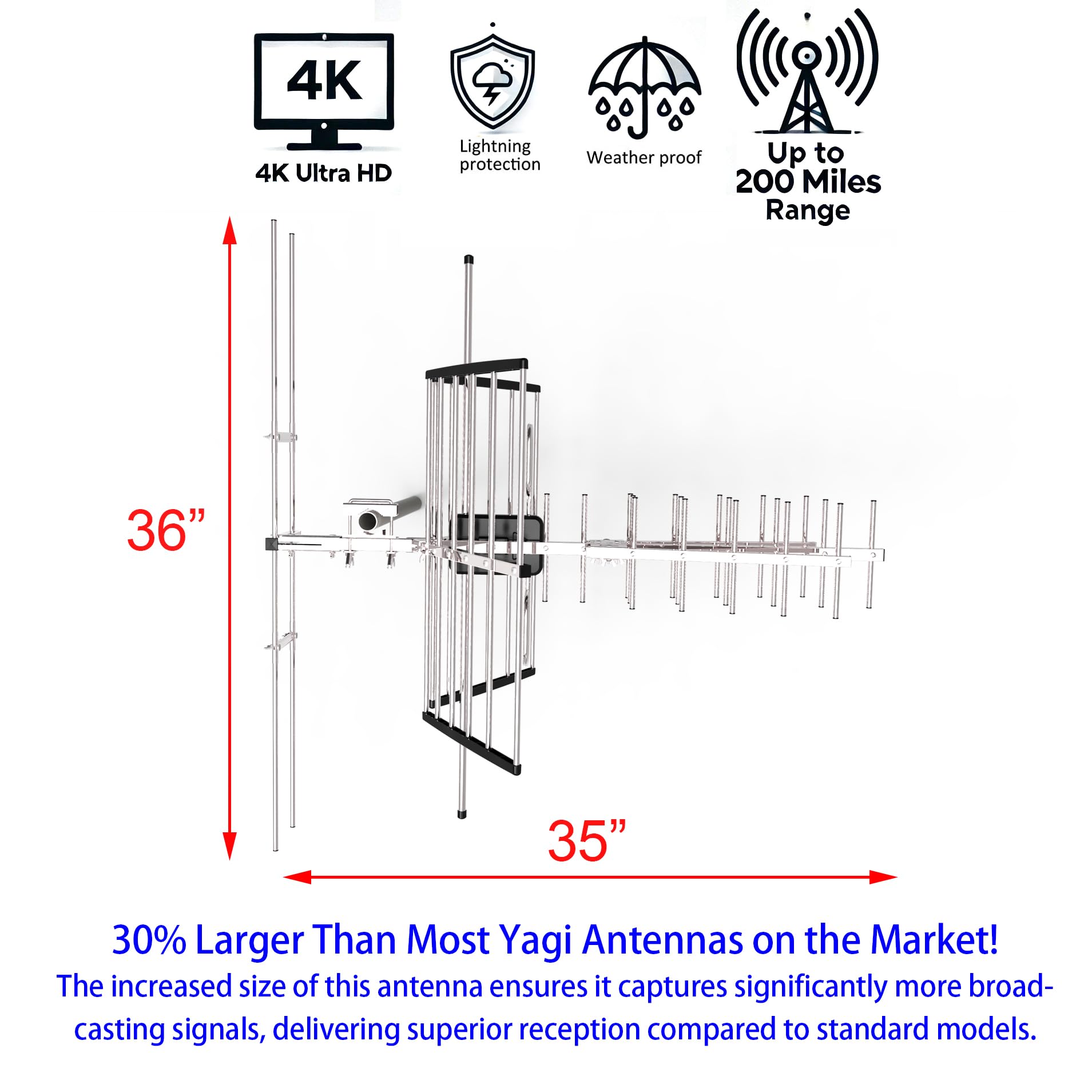 pibidi Outdoor TV Antenna, Long Range Digital OTA Antenna for 4K 1080P VHF UHF, 200 Mile Range (UHD-8903)