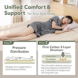 MORIRIN Japanese Futon Floor Mattress, Firm-Core