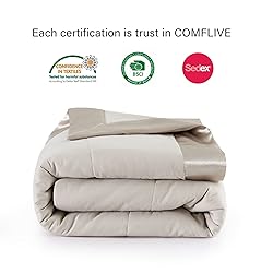 COMFLIVE King Size Blanket for Bed, Down