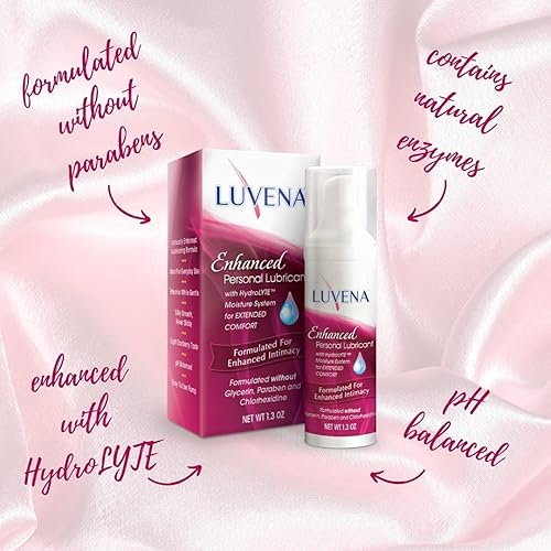 Luvena Lubricant for Women, Relieves Feminine Dryness, Intimate Skin Care &  Menopause Support, Moisturizing Lubrication Gel, Non Staining, pH Balanced,  Water Based, Paraben & Glycerin Free (2 Pack) in Kenya | Whizz