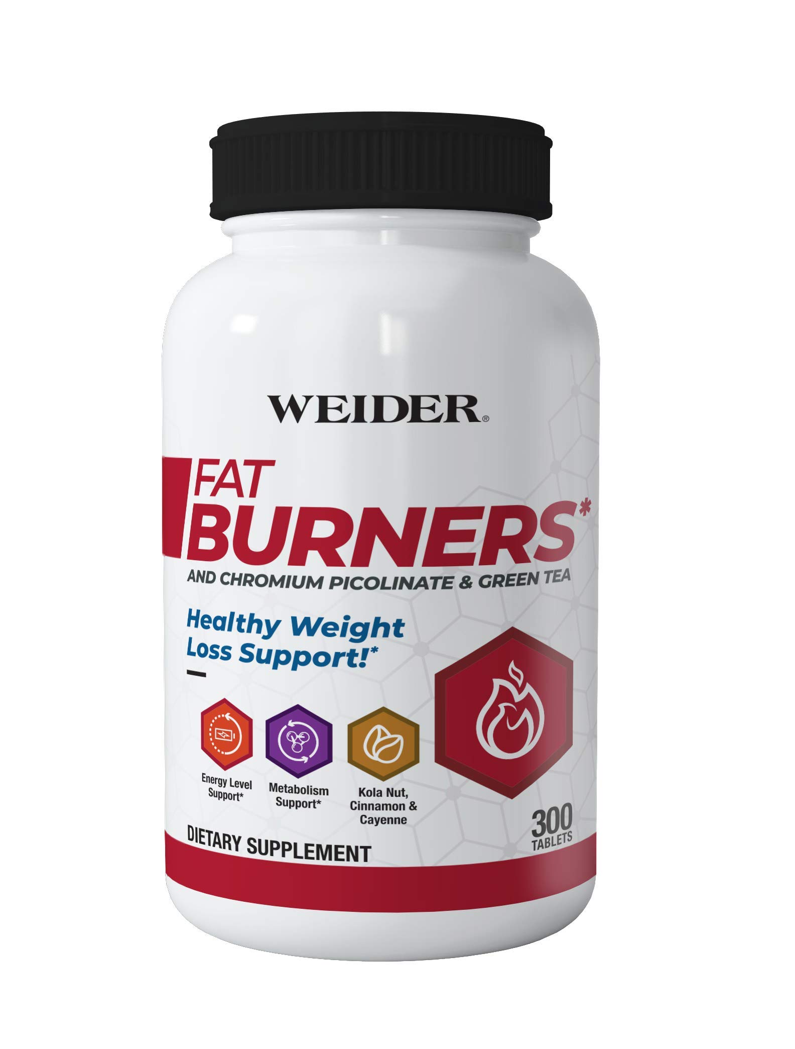 Amazon.com: Weider DYNAMIC FAT BURNERS | Chromium ...