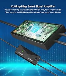 WeGuard HDTV Antenna - 4K 1080P, 130 Miles