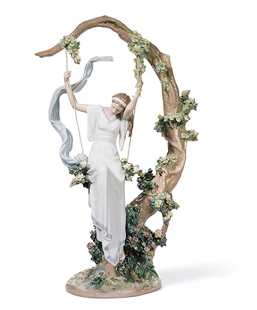 Lladr Loving Protection Figurine