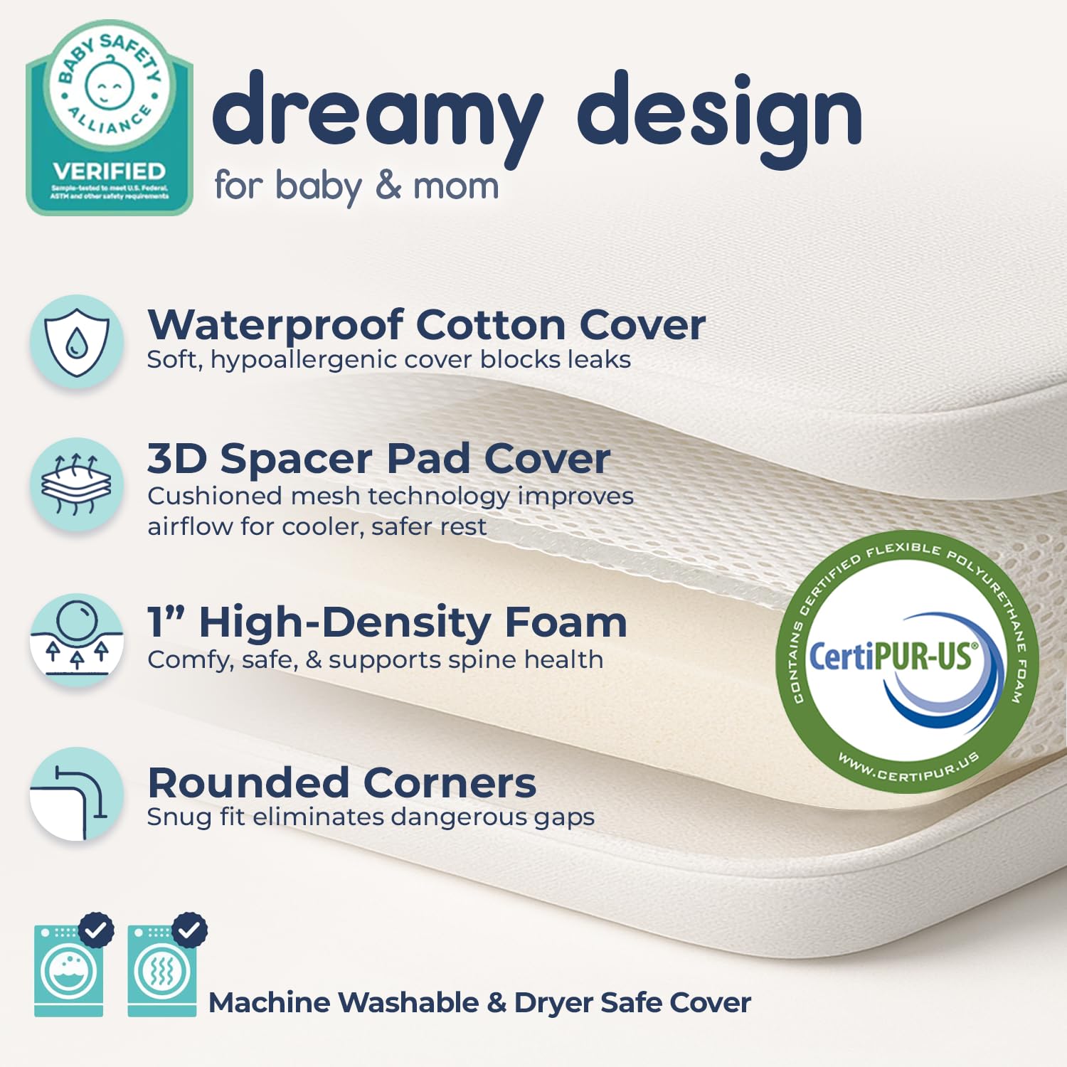 hiccapop Pack and Play Mattress Pad (38