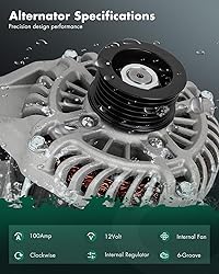 SCITOO Alternator Fit for Mazda 3 2.0L