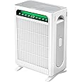 KNKA Air Purifier for Home Bedroom Large Room Up to 2,500 Ft², HEPA Air Cleaner with Washable Pre-Filter, AHAM VERIFIDE, AQI 