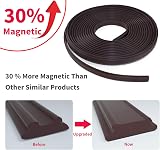 NeatiEase Adjustable DIY Magnetic Fly Screen Window 100x130 cm Grey view 3