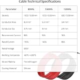 QWORK 10 AWG Silicone Wire 2.5m Black Red 5m Total 1050 Strand Tinned Copper view 4