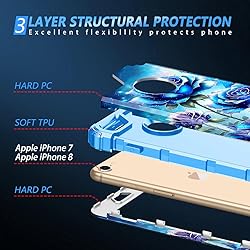 Miqala Compatible with iPhone 8 Case,iPhone 7