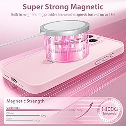 GolbinBox 360° Spin Magnetic Stand for iPhone 15