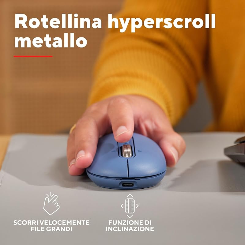 Seron Mouse Wireless con Rotellina Ultra Rapida, Blu