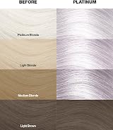 Crazy Color Metallic Platinum Semi-Permanent Duo Hair Dye Purple Toner 200ml view 5