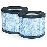 Nispira 3-in-1 True HEPA Filter Replacement Compatible with Miko Air Purifier C102 ibuki MA-01CW, MA-18, Okaysou AirMic4S, 2 Packs