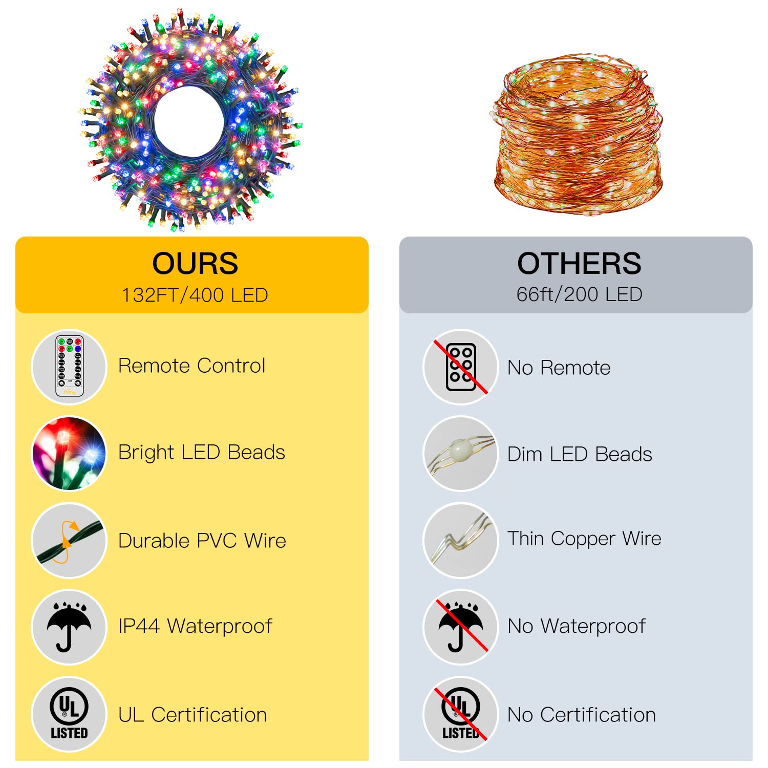 Ollny Christmas Lights 400LED 132FT, Plug-in