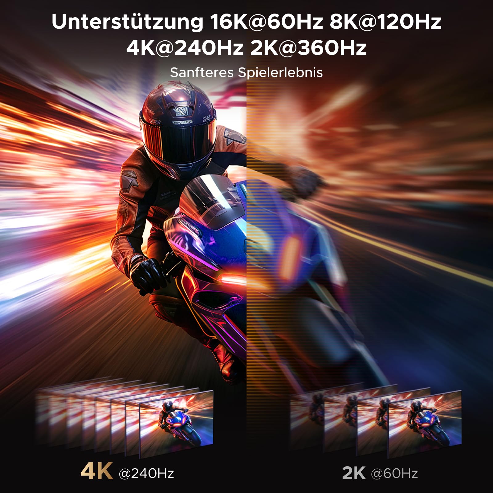 UGREEN 16K Displayport Kabel 2.1 16K 10K 60Hz 8K 120Hz 4K 240Hz 165Hz 144Hz, DP kabel 80Gbps mit HDR, FreeSync, G-Sync, DSC 1.2a, HDCP 2.2 für PC, HDTV, Gaming Monitor (2M) 3