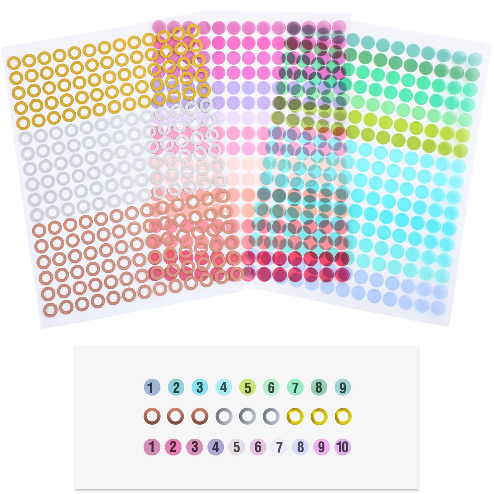 Photo 1 of 6 Sheets Colorful Circles Stickers Pack Translucent Color Coding Dots Labels Assorted Color Code Sticker for Customizing Planners to Do List Calendar