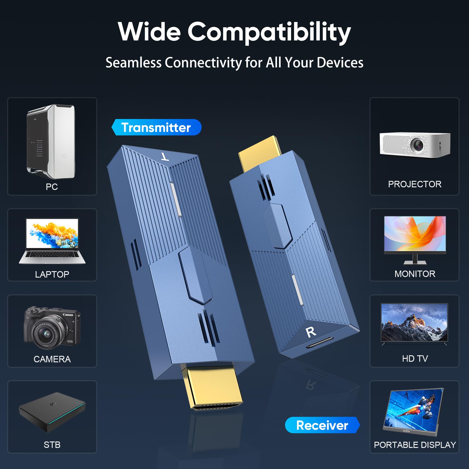 Wireless HDMI Transmitter and Receiver 4k, 328Ft/100M Wireless HDMI Extender for Seamless High-Definition Streaming from Laptop/PC/TV Box to Monitor/TV/Projector, 4K Decoding 1080P Out
