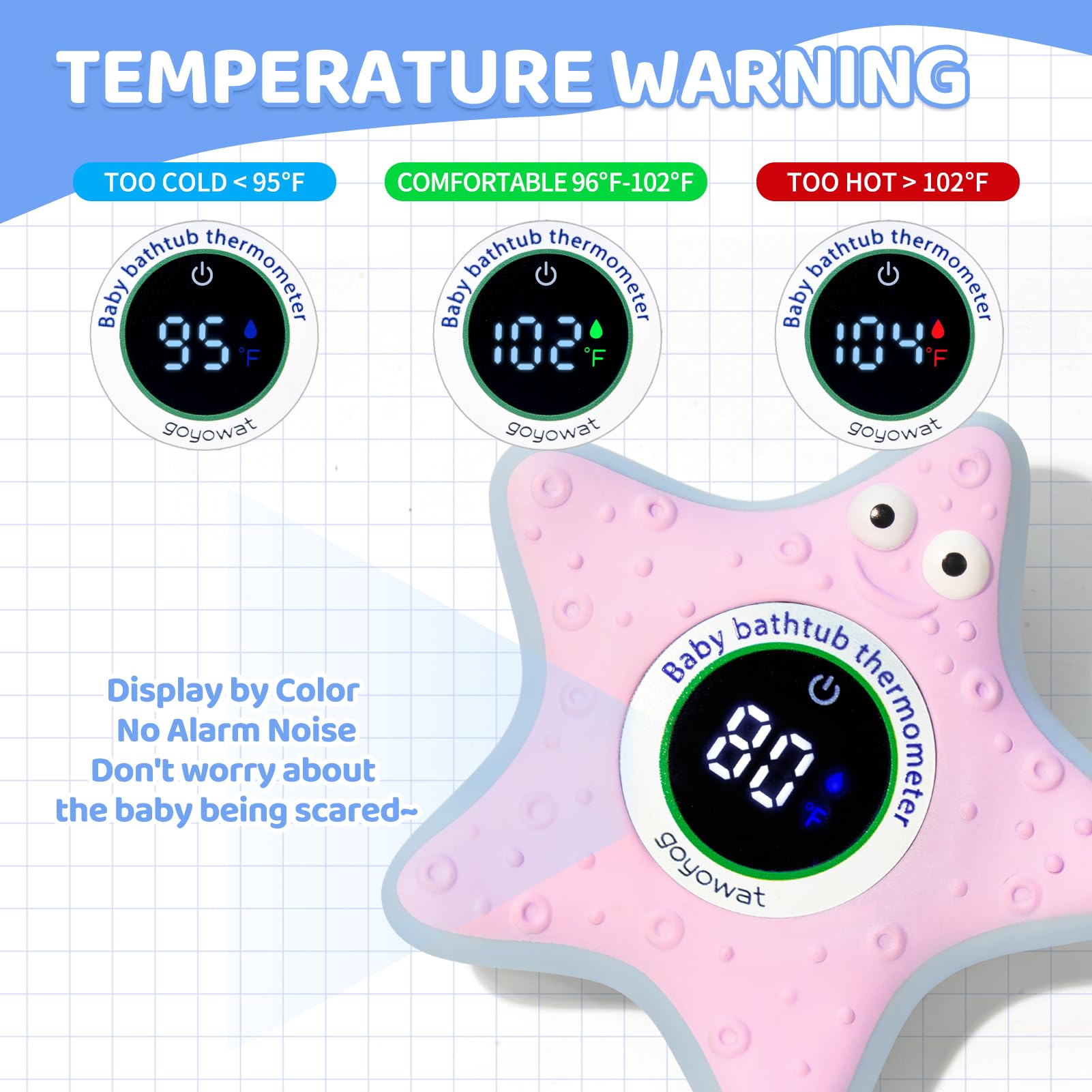 Baby Bath Thermometer with LED Display & Floating Crab Toy - 2-in-1 Color-Coded Alerts(Cold/Comfortable/Hot) | Bath Temperature Monitor, Adorable Floating Toys for Infants, Nursery Essentials
