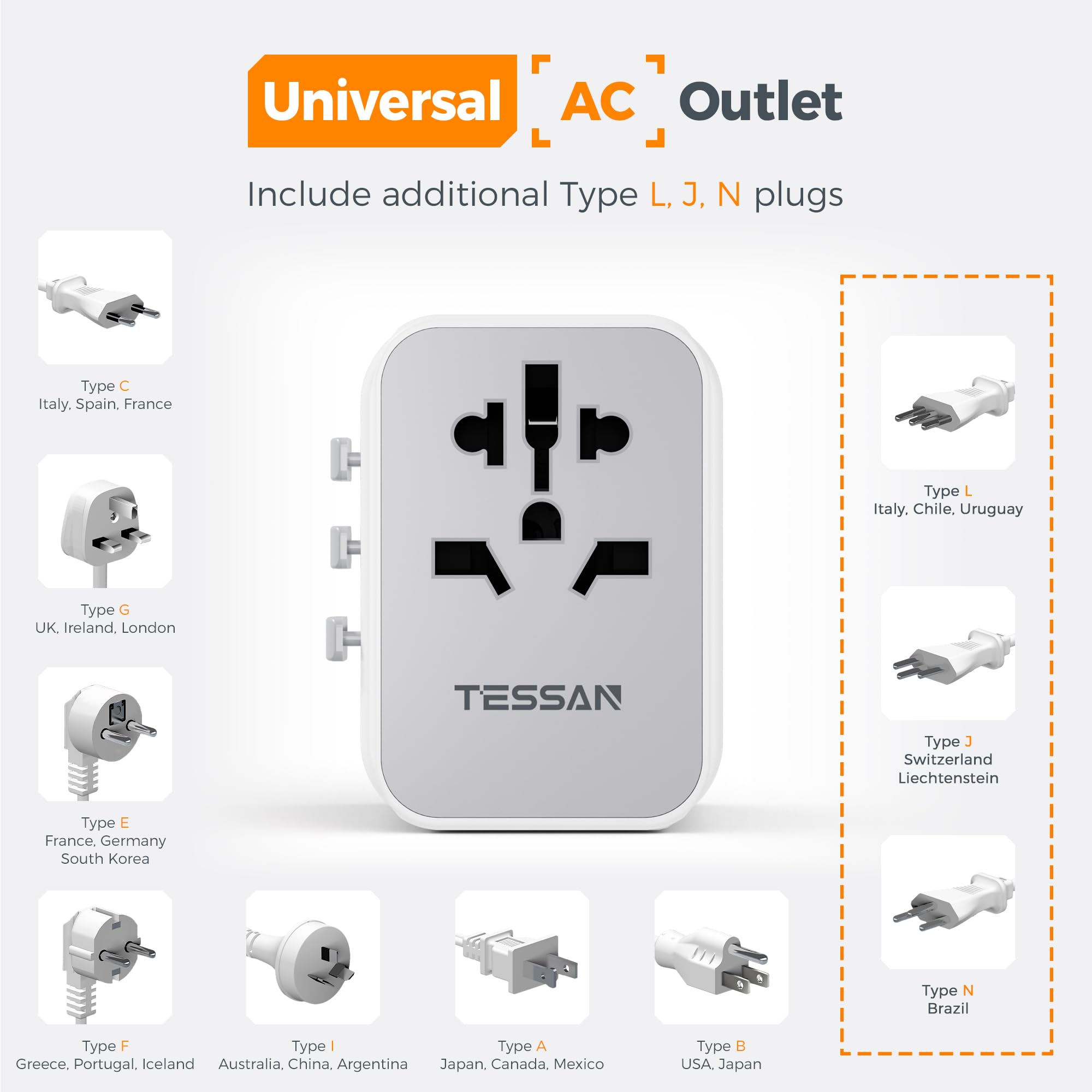 TESSAN Universal Travel Adapter Worldwide with 2 USB C and 2 USB A Ports, Universal Plug Adaptor UK to World, International Adapter for EU, USA, UK, Australia, Thailand etc. not a Voltage Converter