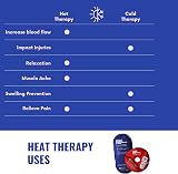 Koolpak Luxury Hot & Cold Reusable Pack Oval 12.5 x 25.5 cm view 7