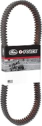 Gates 39G4266 G-Force Continuously Variable