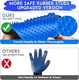 USION Pet Grooming Glove 2 Pack Left & Right Silicone Deshedding Mitts view 2