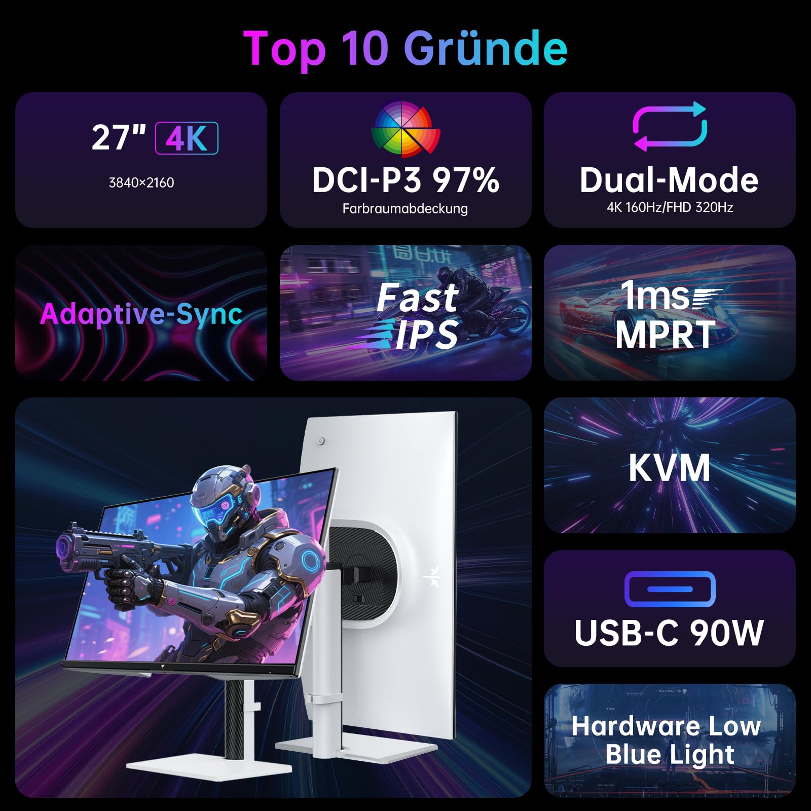 KTC 4K Gaming Monitor 27 Zoll | Dual Mode 4K@160Hz / FHD@320Hz nahtloses Umschalten | Schnelles IPS-Panel | 1ms | HDR400 | Adaptive Sync | 125% sRGB, 97% DCI-P3, ΔE<2 | USB C 90W | KVM | Weiß 2